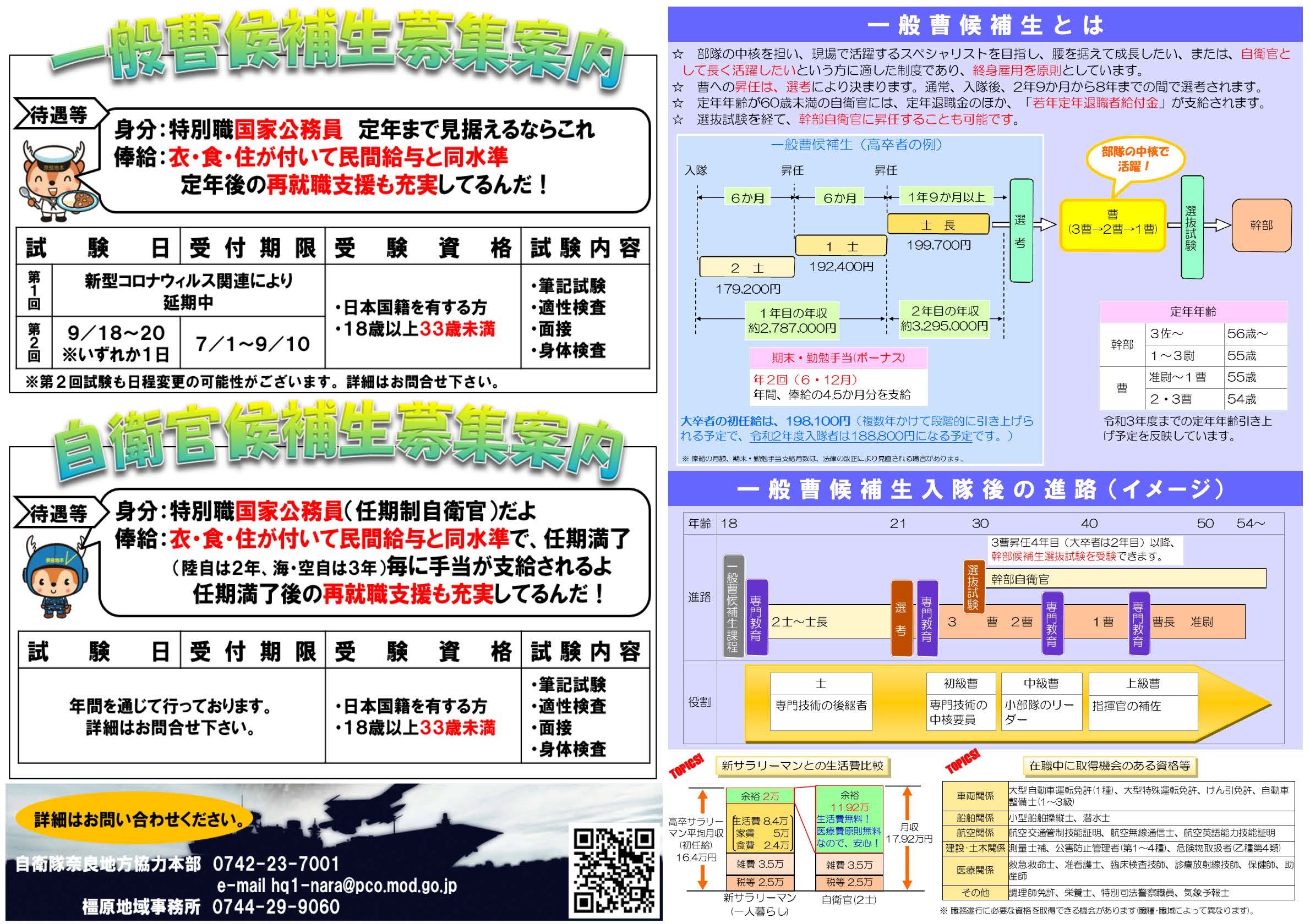 一般曹候補生・自衛官候補生募集案内