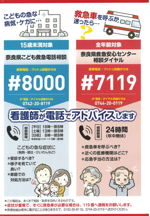 奈良県救急安心センター相談ダイヤルのポスター