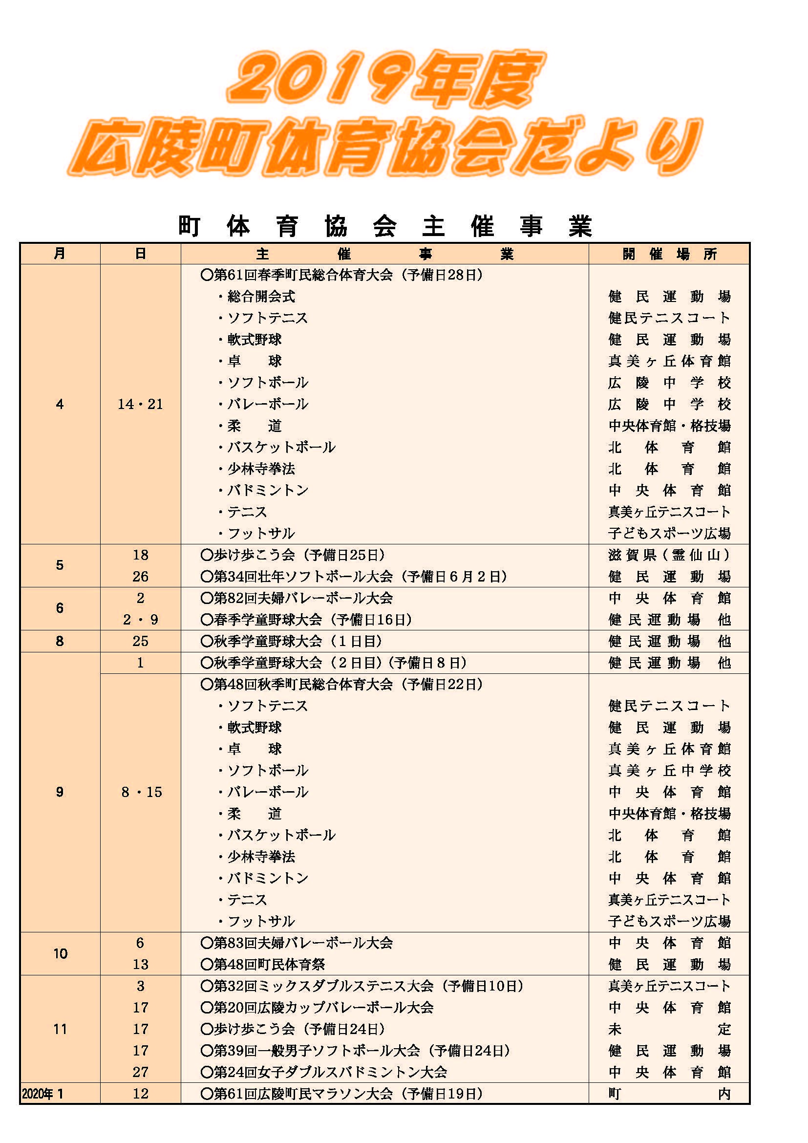 2019年度広陵町体育協会だよりのチラシ