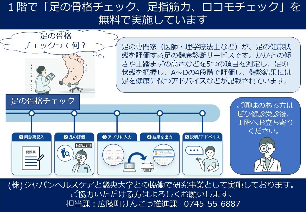 足健診の説明