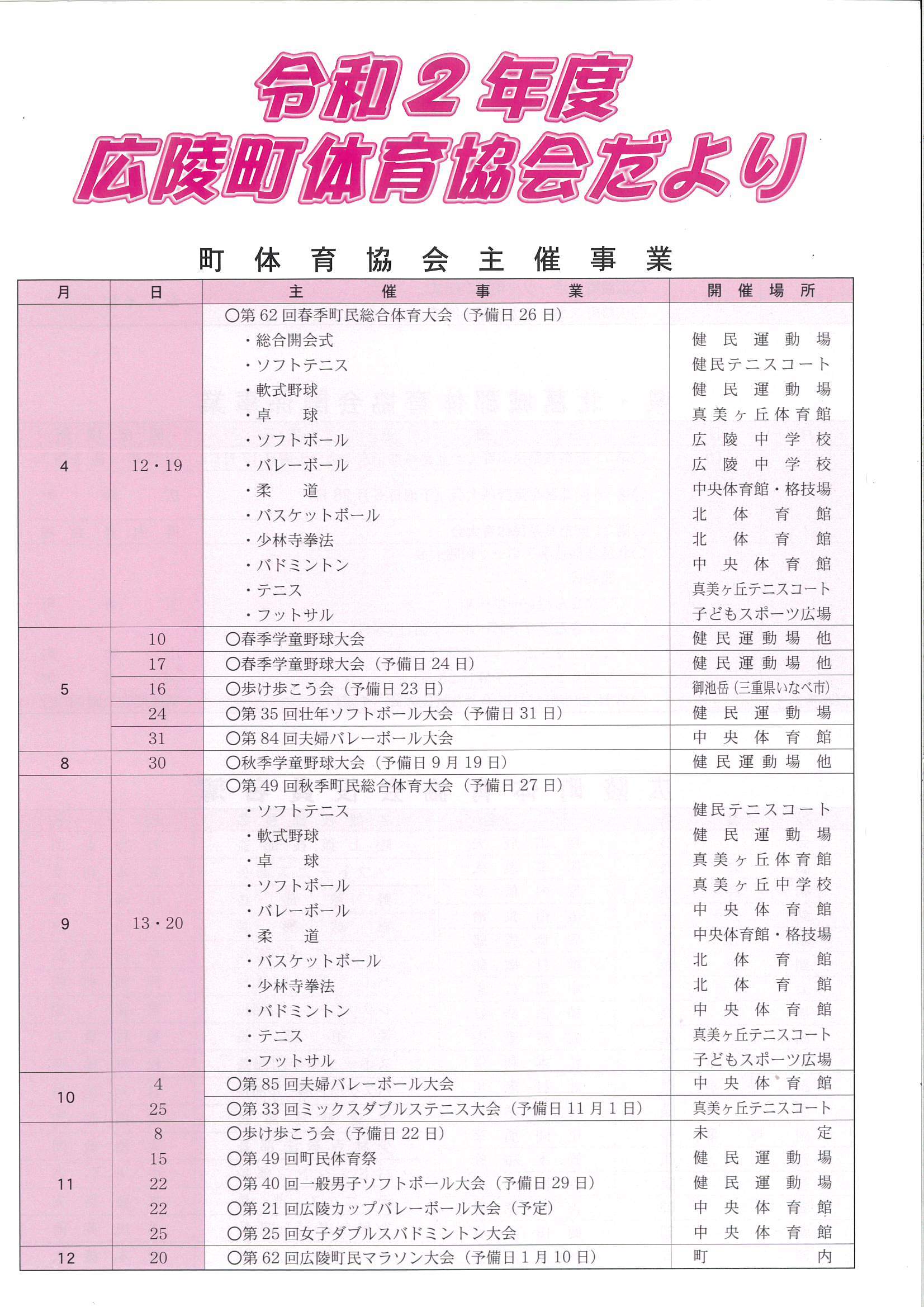令和2年度広陵町体育協会だよりのチラシ