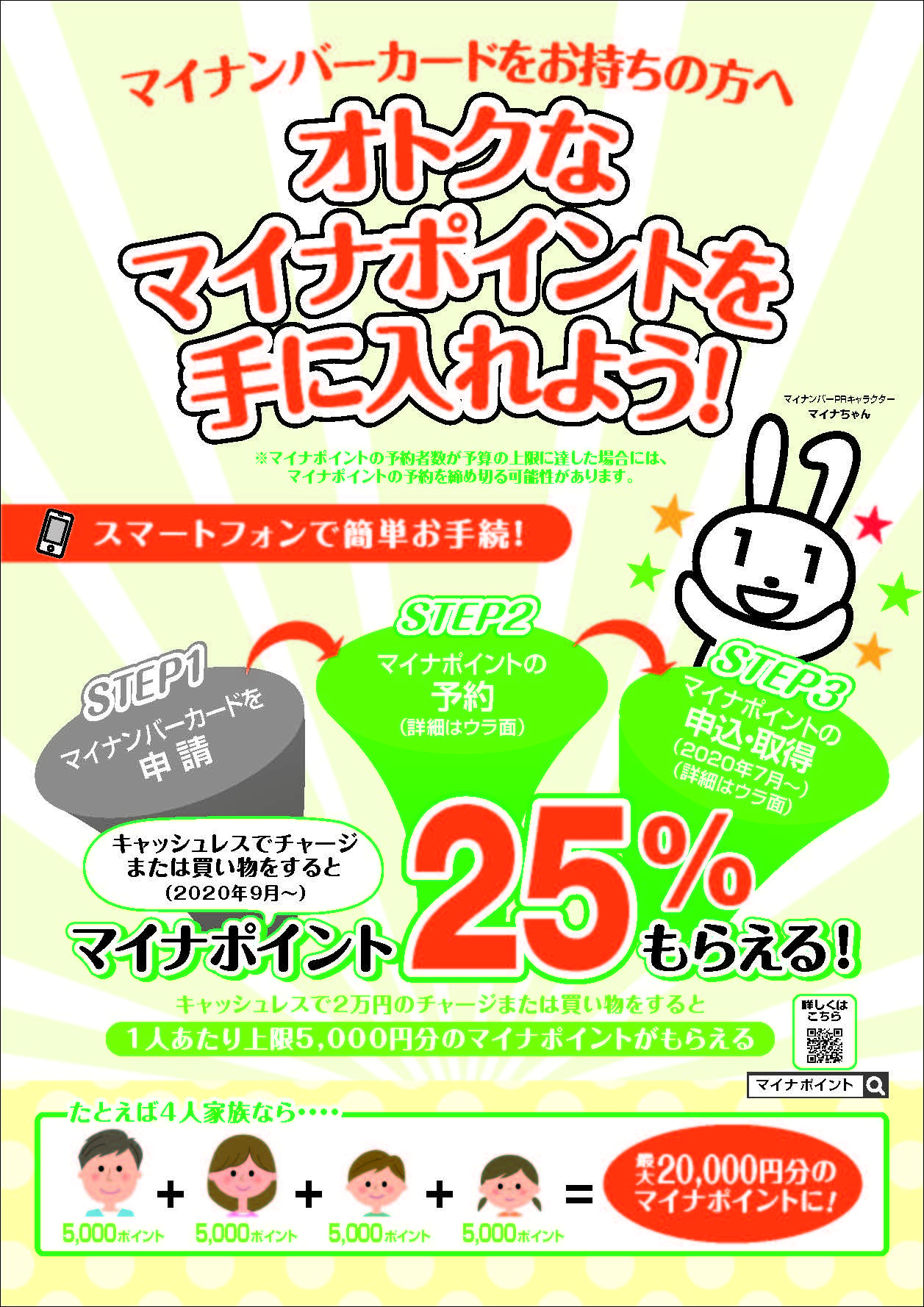マイナポイントの予約方法のチラシ