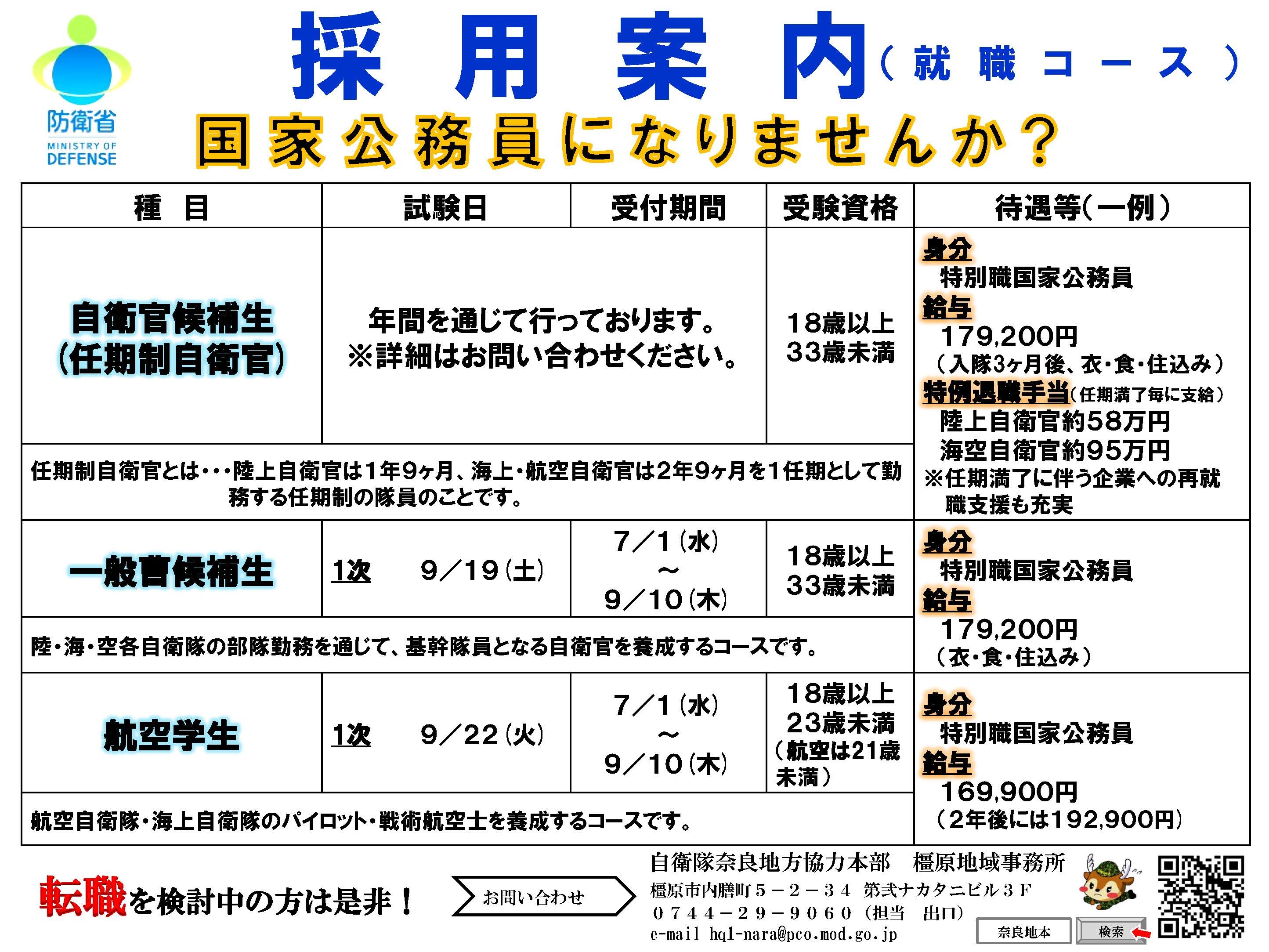 自衛官候補生等採用案内のチラシ