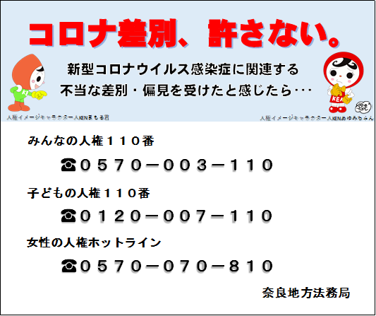 相談窓口の電話番号の画像