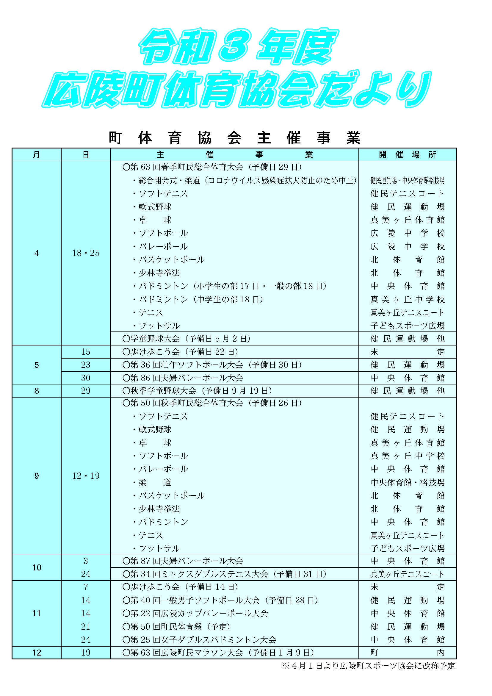令和3年度体協だよりのチラシ