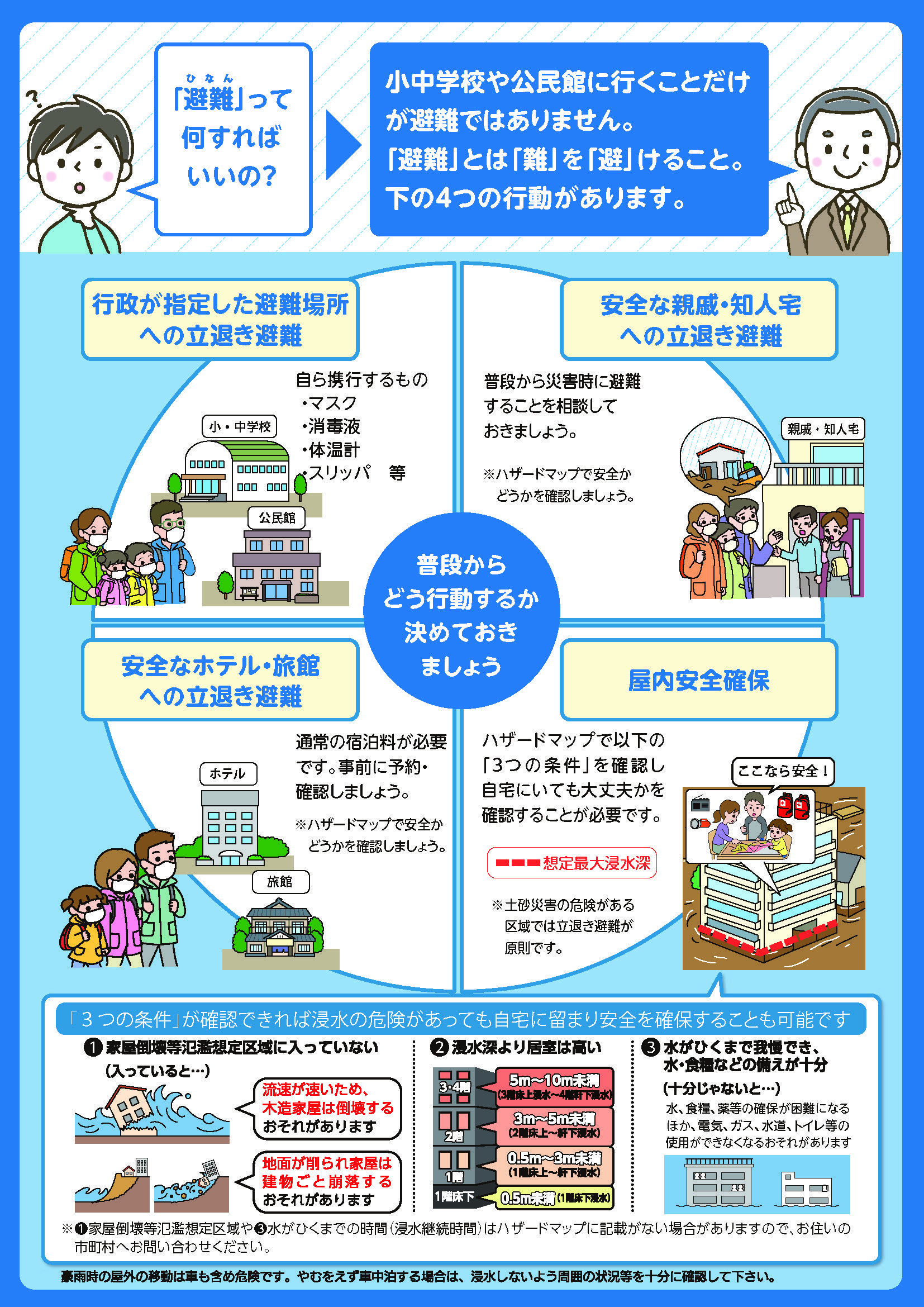 避難指示情報の変更をお知らせするチラシ裏面