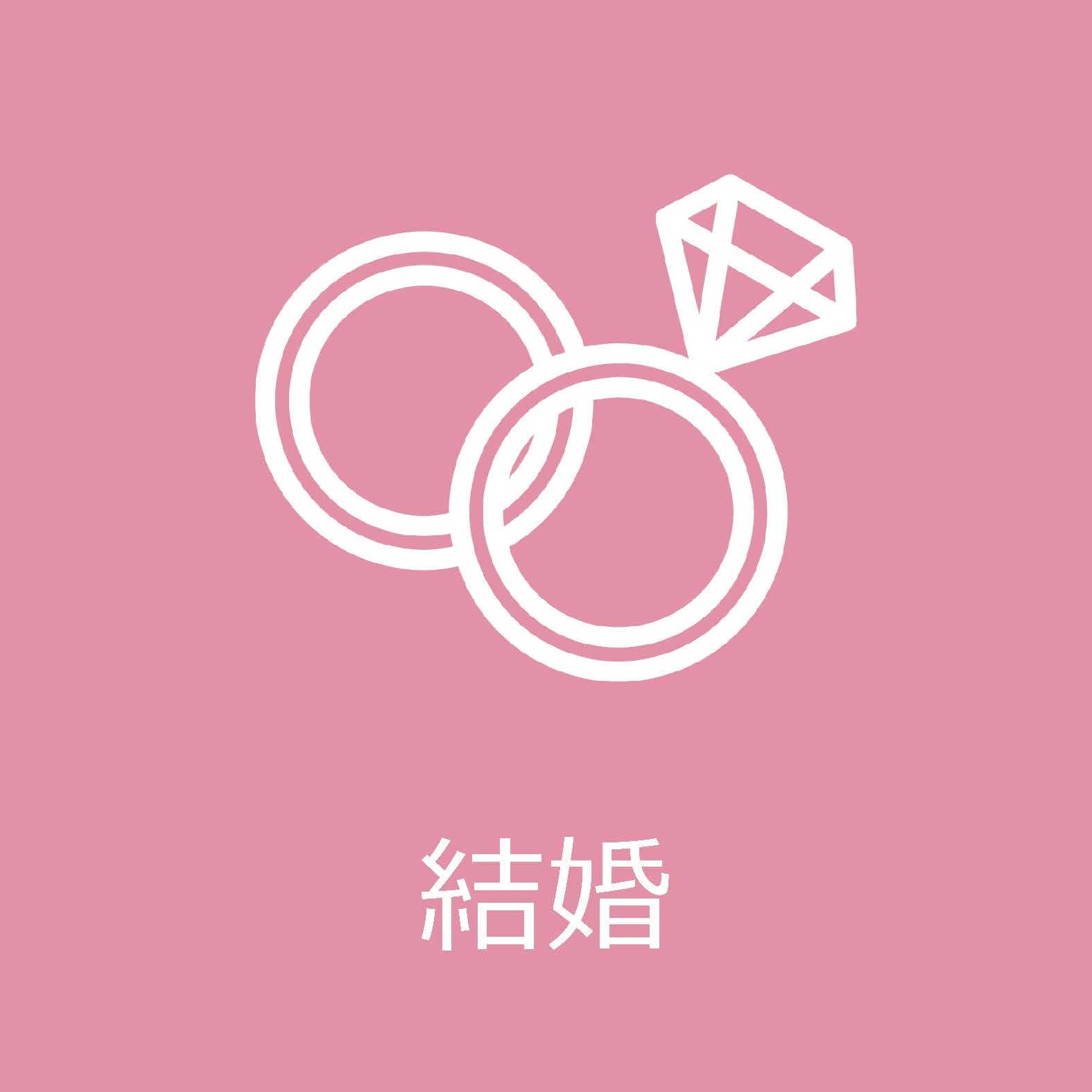 結婚についてはこちらをクリックしてください。