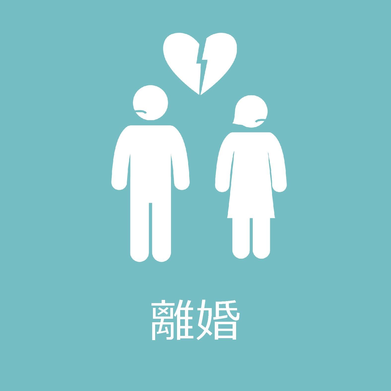 離婚についてはこちらをクリックしてください。