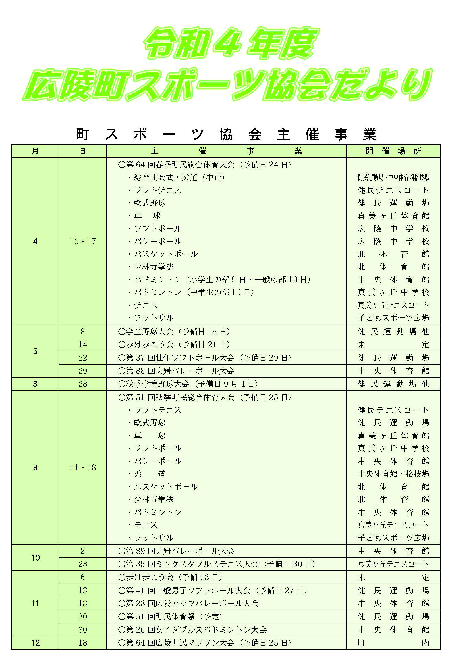 挟み込みしている令和4年度体協だより