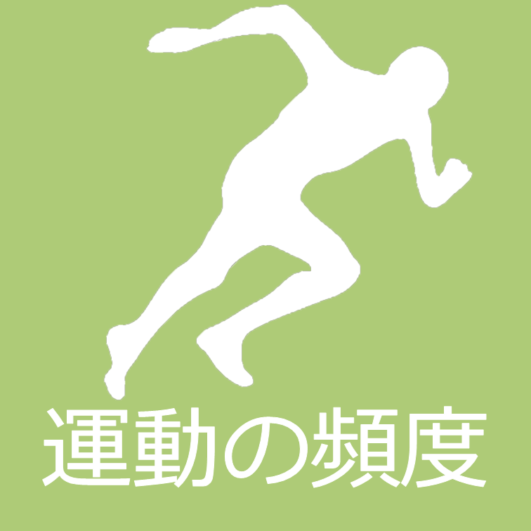 運動の頻度