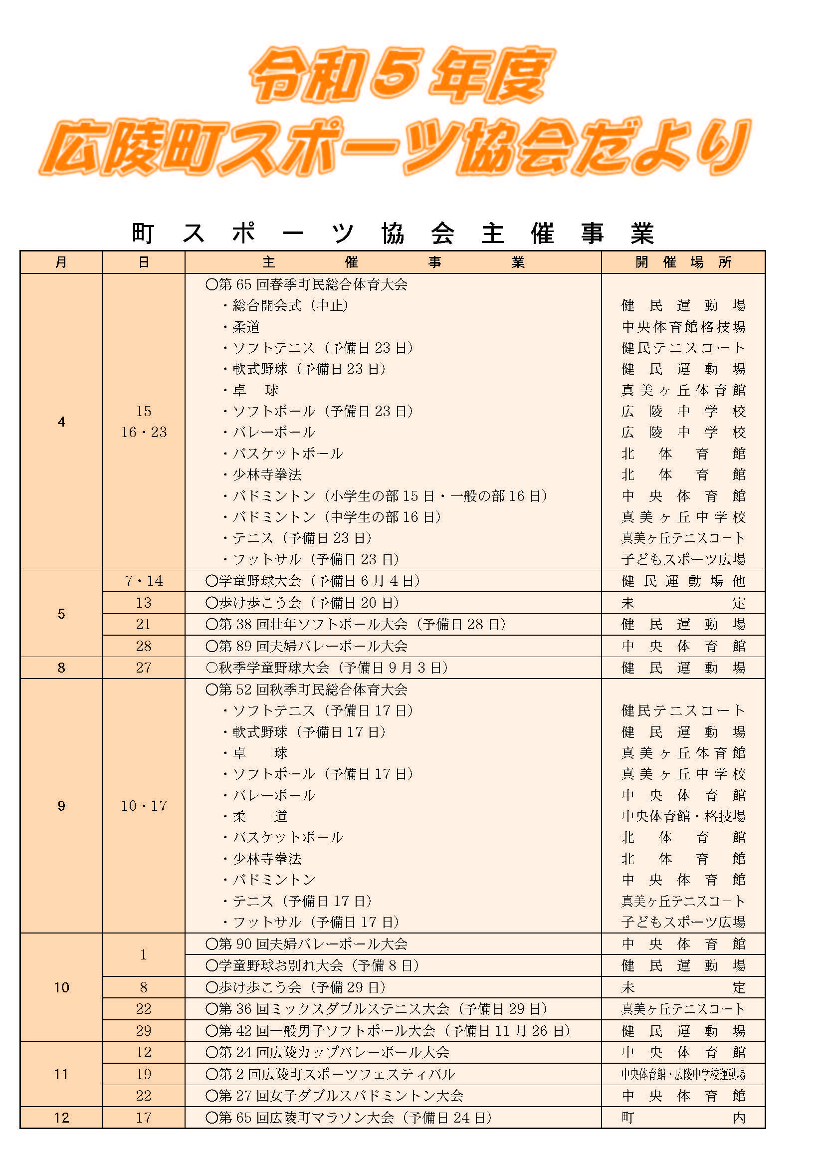 スポーツ協会だよりのチラシ
