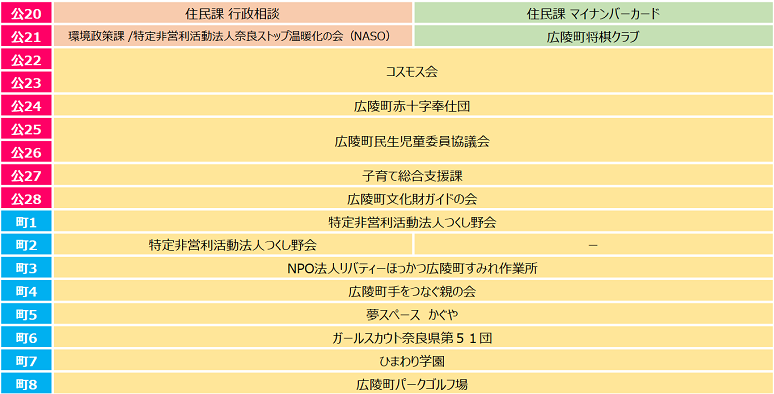 公共ブース・町民ブース2