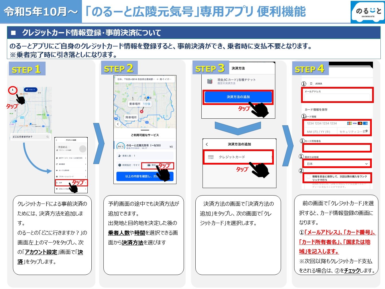 クレジットカードの登録方法