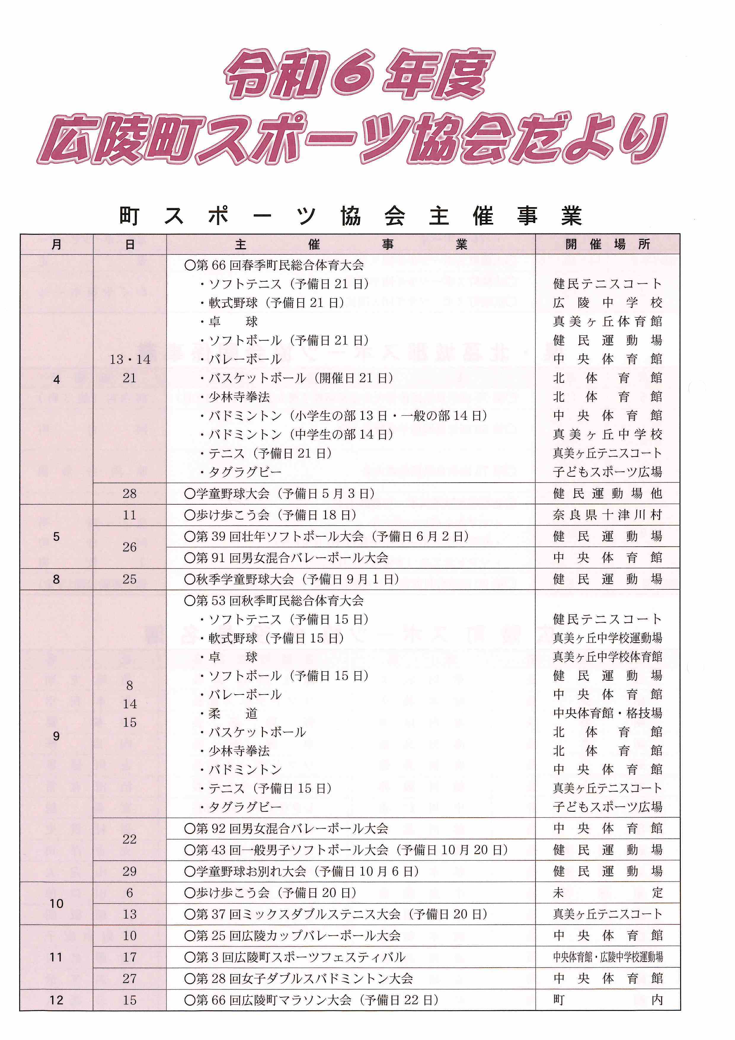 挟み込みしている令和6年度スポーツ協会だよりです。
