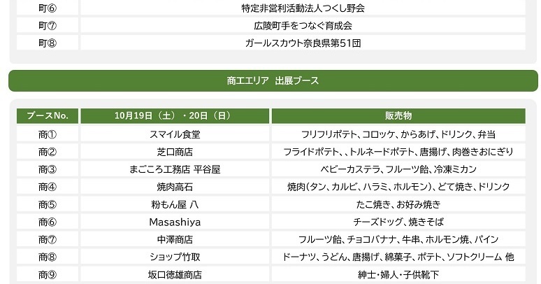 出店者リスト3