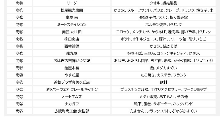 出店者リスト4