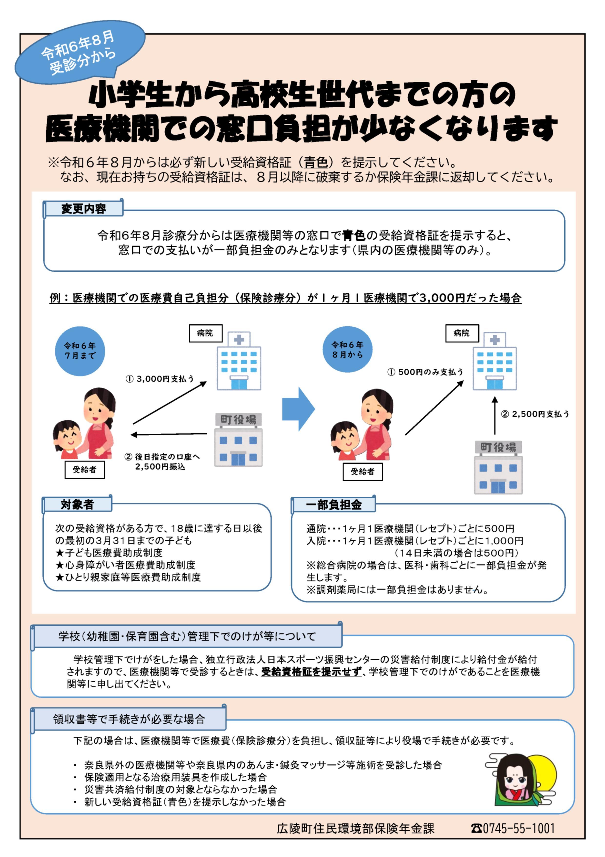 福祉医療現物給付対象年齢拡大のチラシ