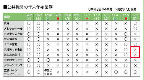 公共機関の年末年始業務開館スケジュール表画像