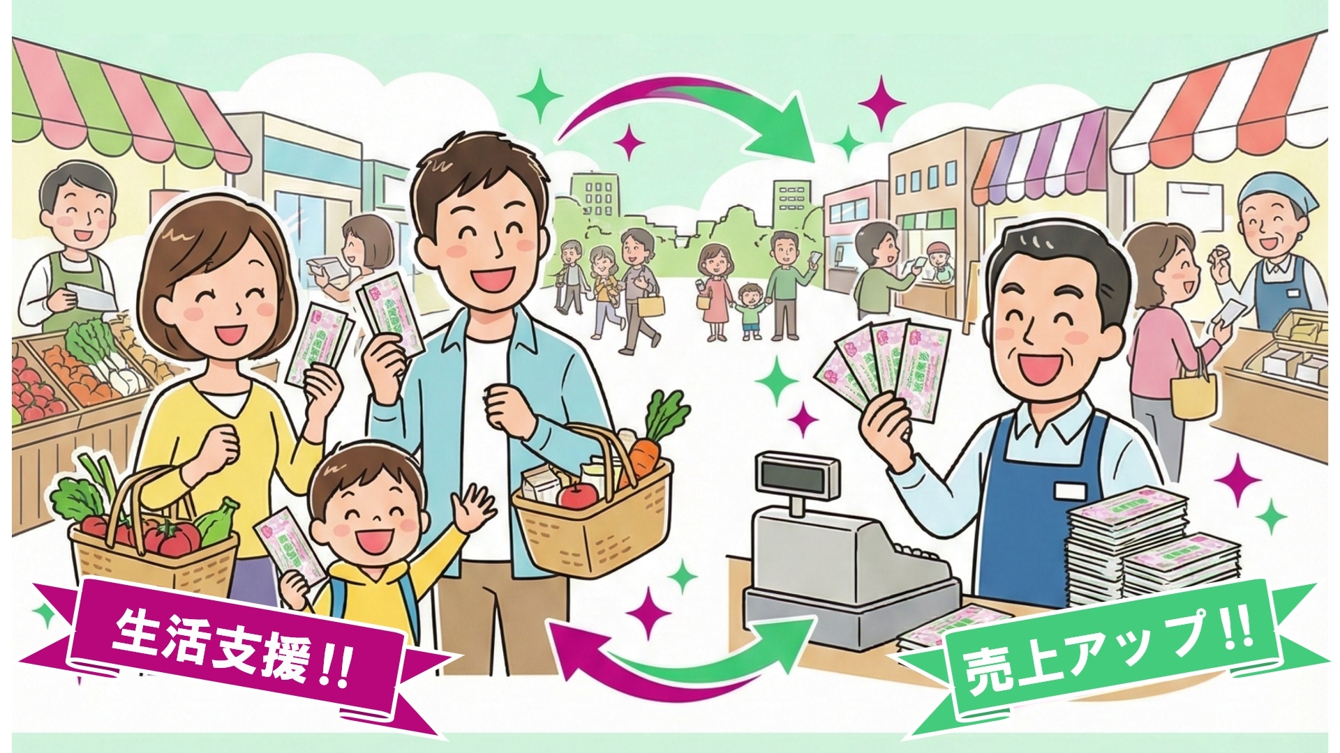 「『ともに、広陵。もっと、広陵。』地域振興券」の使い方・取扱店舗一覧のバナー