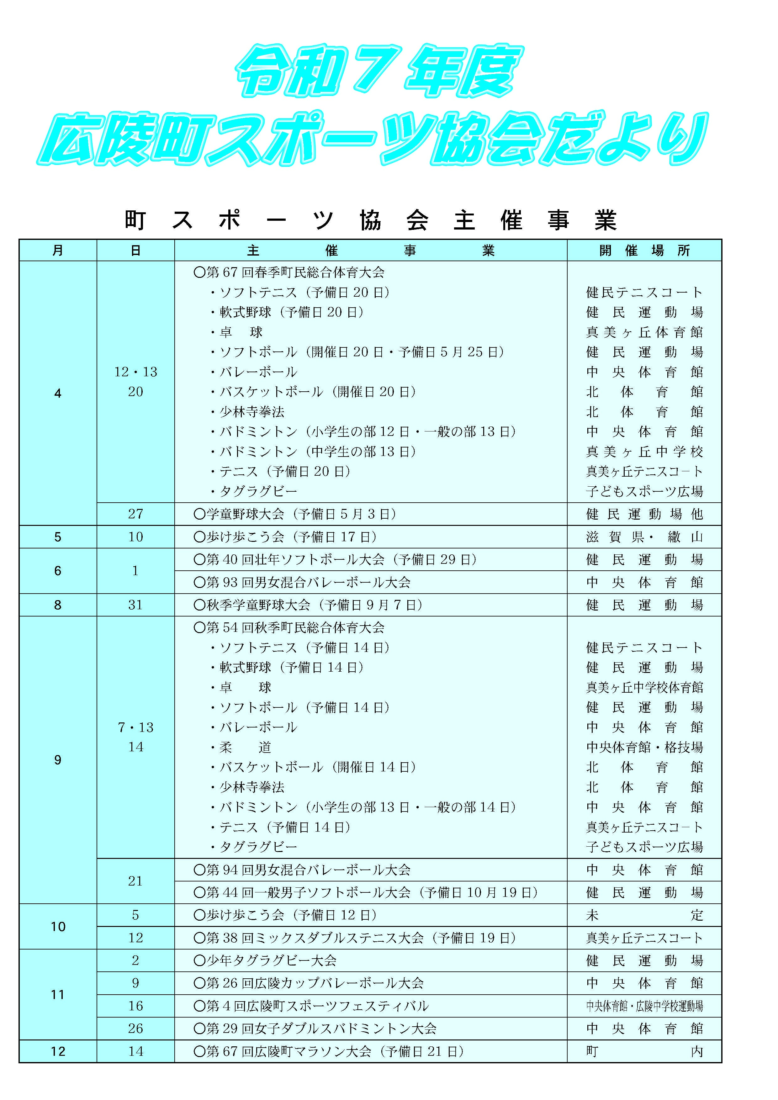 挟み込みしている令和7年度広陵町スポーツ協会だよりのチラシ