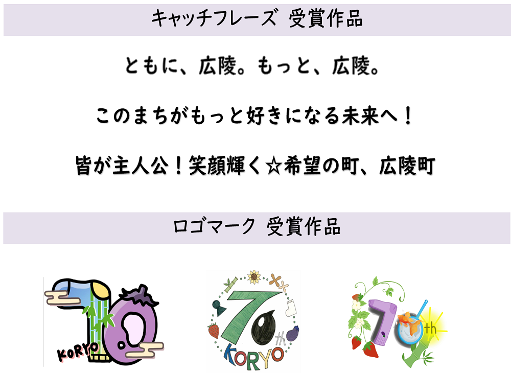キャッチフレーズ及びロゴマーク受賞作品画像