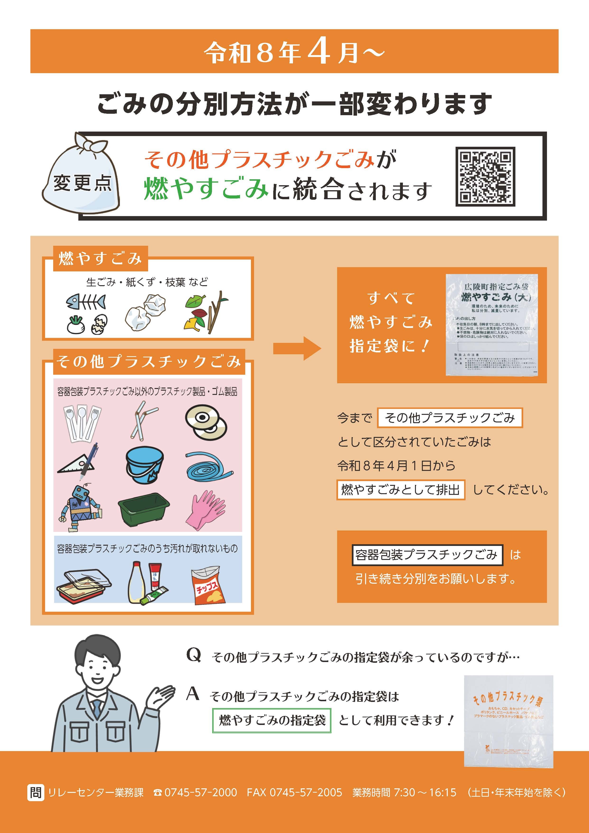ごみの分別方法一部変更のご案内です。