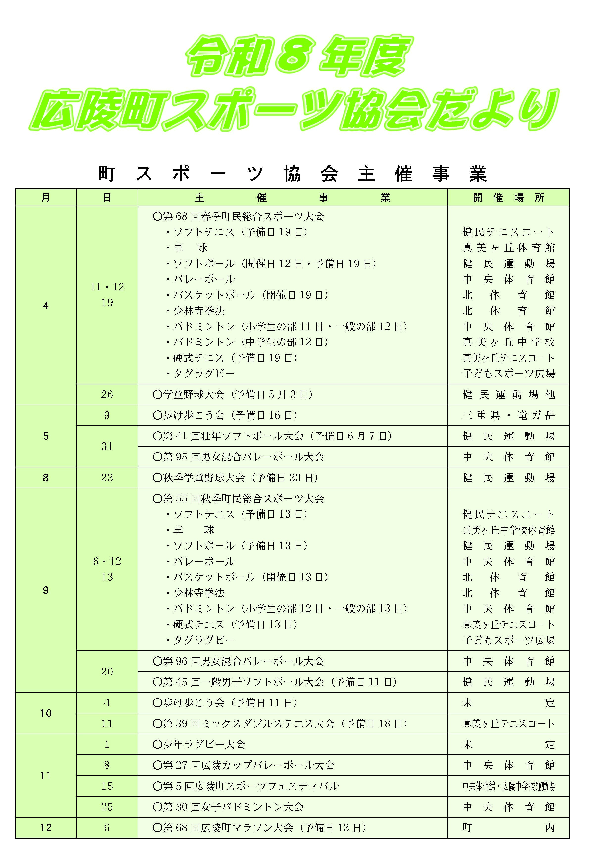 令和8年度広陵町スポーツ協会だよりです。
