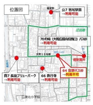 位置図