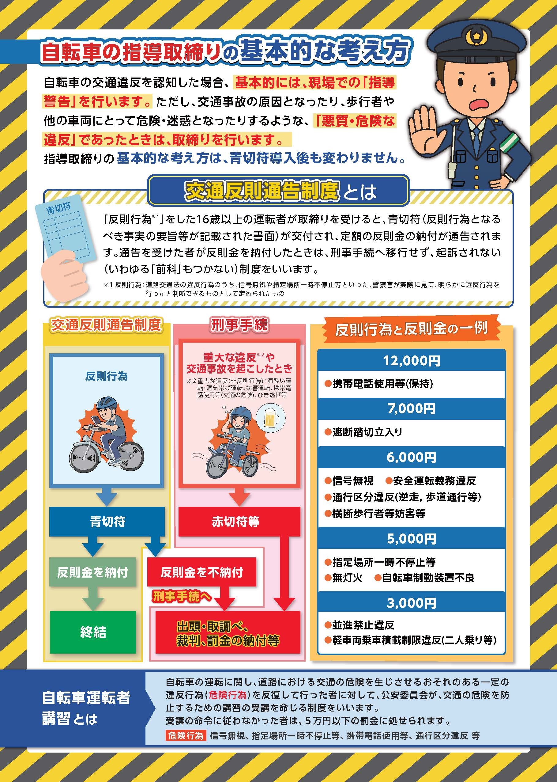生活道路における自動車の法定速度が引き下げられることを啓発するチラシ