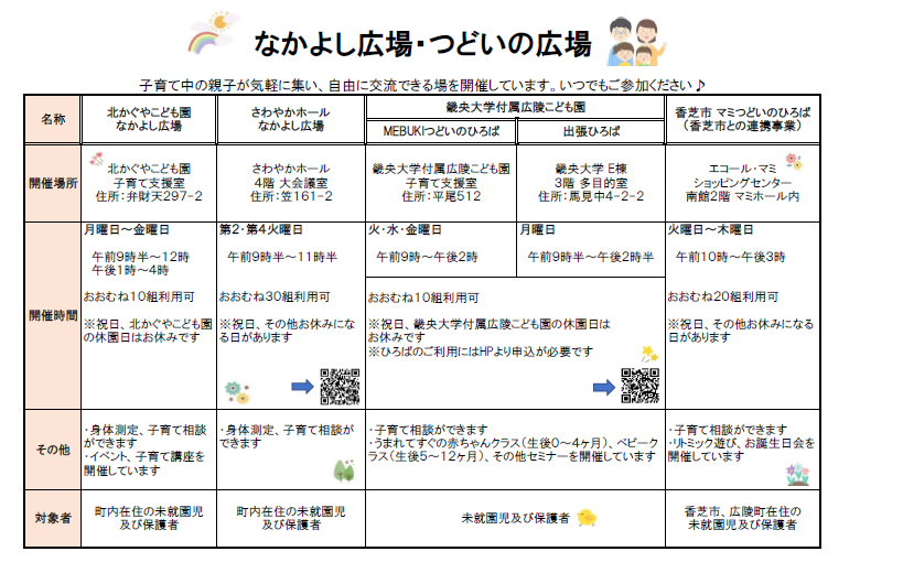 なかよし広場・つどいのひろばのチラシ
