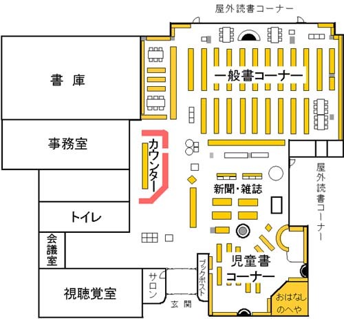 図書館施設案内図
